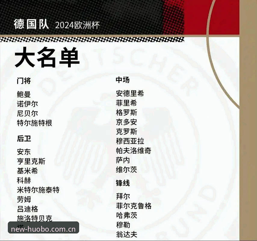 德国队世界杯大名单解析与火博体育平台观赛指南：诺伊尔回归、新星崛起与冠军之路